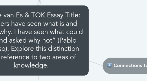 Mind Map: Celine van Es & TOK Essay Title: “Others have seen what is and asked why. I have seen what could be and asked why not” (Pablo Picasso). Explore this distinction with reference to two areas of knowledge.