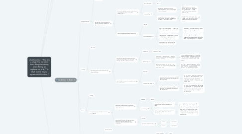 Mind Map: Lily Donosky - “There is a sharp line between describing something and offering an explanation of it.” To what extent do you agree with this claim?