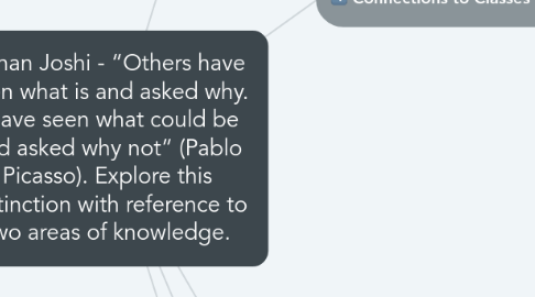 Mind Map: Rohan Joshi - “Others have seen what is and asked why. I have seen what could be and asked why not” (Pablo Picasso). Explore this distinction with reference to two areas of knowledge.