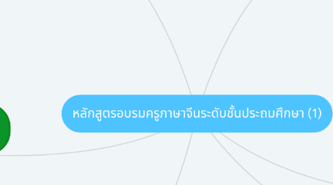 Mind Map: หลักสูตรอบรมครูภาษาจีนระดับชั้นประถมศึกษา (1)