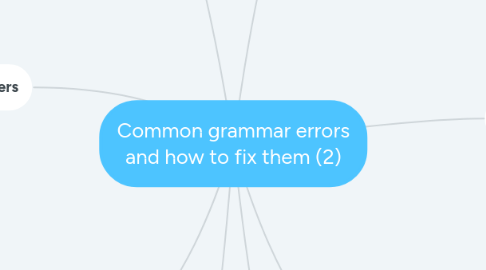 Mind Map: Common grammar errors and how to fix them (2)