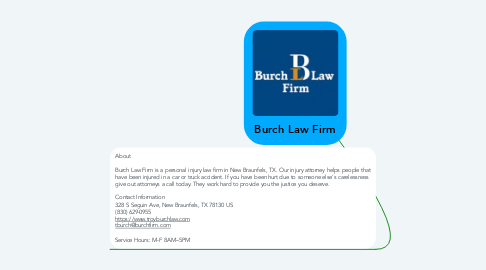 Mind Map: Burch Law Firm