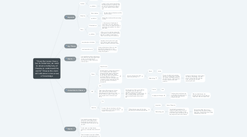 Mind Map: “Given that every theory has its limitations, we need to retain a multiplicity of theories to understand the world.” Discuss this claim with reference to two areas of knowledge