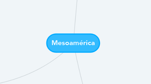 Mind Map: Mesoamérica