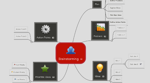 Mind Map: Brainstorming