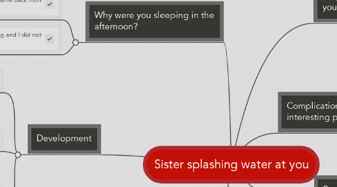 Mind Map: Sister splashing water at you