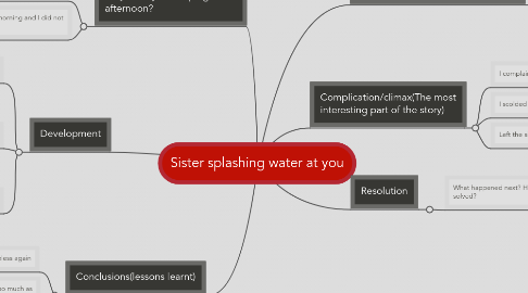 Mind Map: Sister splashing water at you