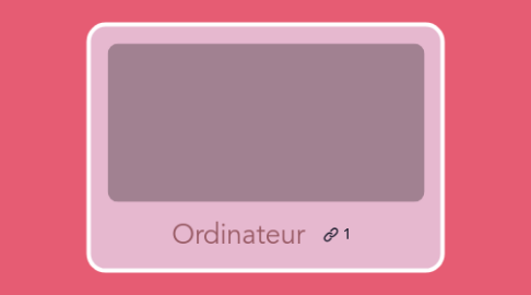 Mind Map: Ordinateur
