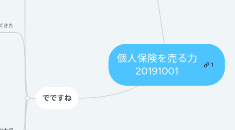 Mind Map: 個人保険を売る力 20191001