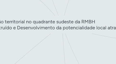 Mind Map: Planejamento e Produção territorial no quadrante sudeste da RMBH Análise do ambiente construído e Desenvolvimento da potencialidade local através do uso de geotecnologias