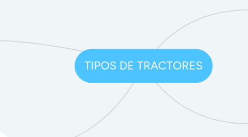 Mind Map: TIPOS DE TRACTORES