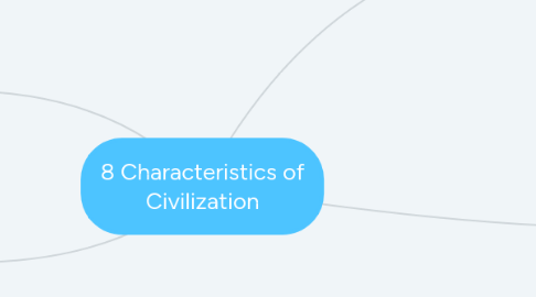 Mind Map: 8 Characteristics of Civilization