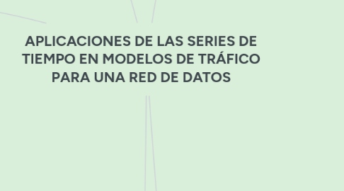 Mind Map: APLICACIONES DE LAS SERIES DE TIEMPO EN MODELOS DE TRÁFICO PARA UNA RED DE DATOS