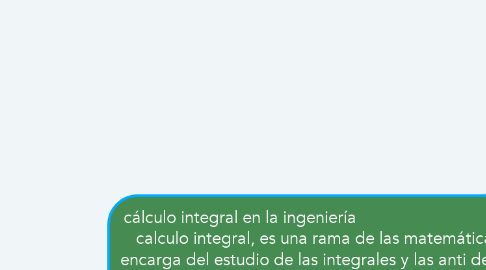 Mind Map: cálculo integral en la ingeniería                                           El calculo integral, es una rama de las matemáticas que se encarga del estudio de las integrales y las anti derivadas, se emplea mas para calculas aéreas y volúmenes