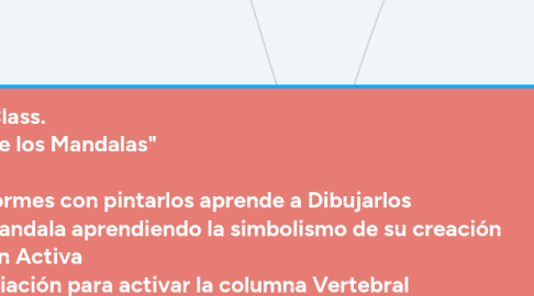 Mind Map: Master Class. "El mundo de los Mandalas" Promesa: ° No te conformes con pintarlos aprende a Dibujarlos °Dibujar tu mandala aprendiendo la simbolismo de su creación °Meditación Activa °Kriya de iniciación para activar la columna Vertebral Precio $ 12 $ 77