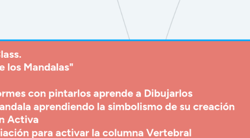 Mind Map: Master Class.                                                                                                                                 "El mundo de los Mandalas"                                                                                                   Promesa:                                                                                                                                           ° No te conformes con pintarlos aprende a Dibujarlos                                                           °Dibujar tu mandala aprendiendo la simbolismo de su creación                                           °Meditación Activa                                                                                                                     °Kriya de iniciación para activar la columna Vertebral                                                            Precio                                             $ 12         $ 77