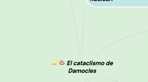 Mind Map: El cataclismo de Damocles