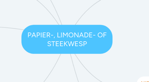 Mind Map: PAPIER-, LIMONADE- OF STEEKWESP