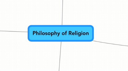 Mind Map: Philosophy of Religion