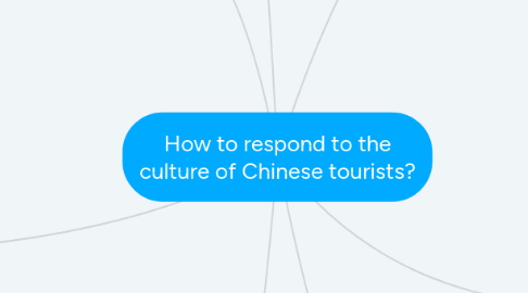 Mind Map: How to respond to the culture of Chinese tourists?