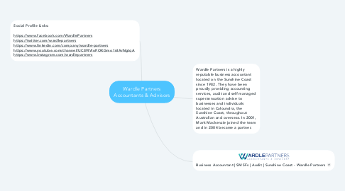 Mind Map: Wardle Partners Accountants & Advisors