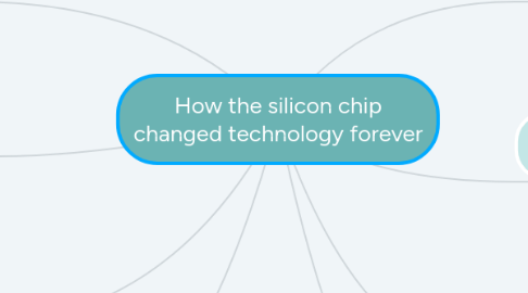 Mind Map: How the silicon chip changed technology forever