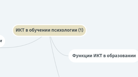 Mind Map: ИКТ в обучении психологии (1)