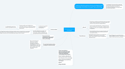 Mind Map: Humanismo, técnica, tecnología