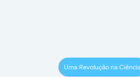 Mind Map: Uma Revolução na Ciência