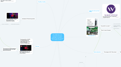 Mind Map: Are collaboration and automation the future paradigm of mobility ? What are the ethics behind the mobility revolution ?