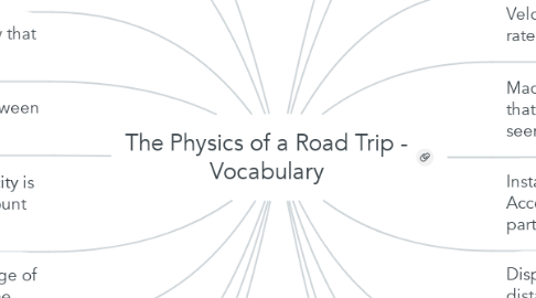 Mind Map: The Physics of a Road Trip - Vocabulary