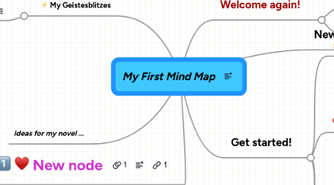 Mind Map: My First Mind Map