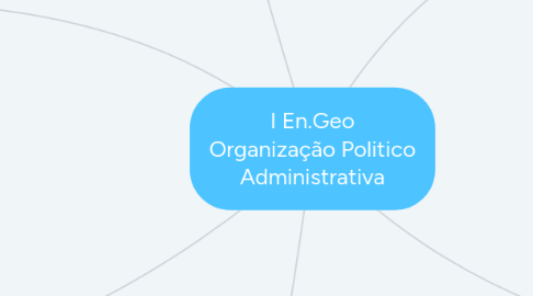 Mind Map: I En.Geo Organização Politico Administrativa