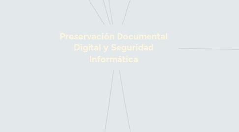 Mind Map: Preservación Documental Digital y Seguridad Informática