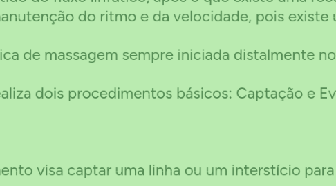 Mind Map: Novo TópicoAula: Drenagem Linfática Manual: Sistema Circulatório e Linfático   sistema O sistema linfático foi durante séculos ou mais desconhecido dos sistemas do organismo.   Ant Na Antigüidade, acordo com uma legenda mística dos gregos, ou deus Apolo (Deus da Medicina) suspeita de poderes “secretos do sangue”.    Aristóteles (384-322 AC) filósofo grego, disco de platão, médico e professor, citava a presença de vasos que continham um líquido incolor.   16 Em 1651, o pesquisador francês, Jean Pecquet, descobriu um cadáver humano, uma presença de um ducto torácico e uma espécie de receptor no seu início, que denominou “cisterna de Chily ou cisterna de Pecquet”.        Cisterna de Pecquet:      Sistema Linfático:  • Paralelo ao sistema sangüíneo, existe ou sistema linfático. Que mecanismo auxiliar drenar ou líquido intersticial e remover resíduos celulares, proteínas, tamanho maior que o sistema sangüíneo não consegue coletar pela razão dos poros da membrana capilar do sistema usado menos calibrosos.            Contrário Ao contrário do sangue, que é impulsionado pelos vasos pela força do coração, o sistema linfático não é um sistema fechado e não tem uma bomba central. A linha depende exclusivamente da ação de agentes externos para poder circular.           Um movimento linear se move lentamente e sob baixa pressão devido principalmente à pressão provocada pelos movimentos dos músculos esqueléticos que pressionam ou fluem através dele. A contração rítmica das paredes dos vasos também ajuda ou flui através dos capilares linfáticos.       Fluido Este fluido é então transportado progressivamente para vasos linfáticos maiores que se acumulam no ducto linfático direito (para uma linha da parte superior direita do corpo) e não no torácico (para o resto do corpo); estes canais desembocam no sistema circulatório na veia subclávia esquerda e direita.           O sistema linfático é constituído por capilares, pré-coletores, coletores, canal ou ducto torácico esquerdo e canal ou ducto linfático direito, linfonodos, válvulas linfáticas e linfa.      Capilares linfáticos: Iniciam no espaço intersticial. É uma rede muito fina e corresponde à primeira estrutura do sistema linfático.   Possui paredes muito permeáveis, o que permite a entrada de macromoléculas de proteínas e minerais que não são absorvidos pelo sistema venoso.       -Pré- coletores: Intermediam capilares e coletores. Suas paredes são formadas por tecido endotelial, vedado ou endotélio interno, coberto de tecido conjuntivo e fibras elásticas e musculares. Possuir válvulas na membrana interna, por isso o fluxo da linha é unidirecional.     Etores Coletores: a continuação dos pré-coletores, com maior calibre, também possui válvulas e conduz a uma linha sem sentido central. A parede dos coletores é formada por fibras musculares. Chegando nos linfonodos de uma linha transportada por dutos eferentes até dois grandes coletores principais, o ducto torácico esquerdo e o ducto linfático direito.     Linfonodos:      Estão dispostos em trajetos nos vasos linfáticos, normalmente em grupos ou em séries. Os principais gânglios estão nas axilas, região inguinal e no pescoço.         Linf Os linfonodos possuem a função de produzir linfócitos e filtrar uma linfa. São capazes de absorver, metabolizar e destruir alguns elementos causados ​​pela circulação linfática. Têm como mediadores ou linfócitos que evitam a formação de linfandenites (inflamação aguda dos linfonodos) e linfangites (inflamação aguda dos canais linfáticos), que afetam os vírus e as bactérias.     Fa Linfa: É o líquido provido do espaço intersticial que penetra nos vasos linfáticos recebe o nome de linfa. Uma linha de transporte de capilares linfáticos, para os canais pré-coletores, coletores e coletores principais, de onde será enviado nas veias subclávia e jugular, onde ocorrerá a mistura com o sangue novamente. Devolvendo desta maneira as proteínas plasmáticas do líquido intersticial de volta ao sangue.    Funções do Sistema Linfático:      Uma função mais importante do sistema linfático é a evolução das proteínas da circulação, quando vazadas dos capilares sangüíneos.      Circulação Linfática: Como as válvulas encontradas dentro dos vasos linfáticos têm orientação centrada, o modo como uma linha pode seguir neste sentido.     Vasos Linfáticos:     vasos Os vasos linfáticos se contraem periodicamente, cada 6 a 10 segundos. Quando um vaso é distanciado por excesso de linfa, ele automaticamente contrai, essa contração empurra a linfa para adiante da válvula linfática a seguir. Além da contração intrínseca dos vasos linfáticos, ou o bombeamento da linha também pode ser provocado pelo movimento dos tecidos que cercam o vaso linfático.    Exemplo Por exemplo, uma contração dos músculos esqueléticos adjacentes a um vaso linfático pode compreender esse vaso e empurrar uma linha para frente.     Intensidade do fluxo de linfa:      Em função do tempo, o fluxo de linfa varia dentro de extremos muito amplos de intensidade mas, na pessoa média, ou o fluxo total de linfa por todos os vasos, é de ordem de 100ml por hora, ou cerca de 1 a 2 ml por minuto.    Esta é uma intensidade muito pequena de fluxo muito embora ainda seja suficiente para remover o excesso de líquido e especialmente, ou excesso de proteína que tende a acumular nos espaços teciduais.           Manual de Drenagem Linfática:              Um manual de drenagem linfática é uma técnica de massagem composta por manobras de suaves, lentas e superficiais, feitas com mãos, que obedecem ao procedimento de sistema linfático superficial e que tem objetivos de redução de edemas e linfedemas (de pós-traumáticas, pós-operatórios, distúrbios circulatórios, venenos e linfáticos de diversas naturezas, dentre outras) e a prevenção ou melhoria de algumas de suas conseqüências.      Essa técnica diferenciada é a de outros métodos de massagem, especialmente os de massagem clássica, que não produzem vasodilatação arteriolar superficial (hiperemia) e por usar pressões manuais manuais extremamente suaves (de até 30 a 40 mmHg) e lentas (em média de 12 vezes por minuto) )          Método Vodder:     Uma das primeiras descrições sobre dados manuais de drenagem linfática dos anos 1930, por intermédio do dinamarquês Emil Vodder e sua esposa, Estrid Vodder, que trabalha em Cannes, cidade litorânea francesa, os que recebem muitos ingleses atraídos pelo clima do Mediterrâneo e, estes, bastantes possuíam enfermidades crônicas das vias respiratórias superiores (sinusites, faringites, rinites, amigdalites etc.) devido ao clima úmido e frio da Inglaterra.      Vodder percebeu que a maioria desses pacientes tinha glóbulos do pescoço intumescidos e rígidos, quando ocorreu a intuição e empiricamente a idéia de massagear esses glóbulos de maneira suave.    Ter O terapeuta repetiu suas experiências em vários casos e registrou com regularidade os efeitos favoráveis ​​à sua primeira experiência e, da mesma forma, também nos mesmos casos.     Casal O casal Vodder dedica seu corpo e sua alma a aprofundar-se como possibilidades de uso novo tipo de massagem desenvolvida por eles, e assim nasceu um manual de drenagem linfática, pela primeira vez em 1936, em Paris.          Técnica Na técnica de Vodder, o manual de drenagem linfática consiste em pressão suave, adaptado a tecidos e patologias, feito de forma lenta e repetitiva, não ocorre deslizamento sobre tecido, e sim ou pressionado e relaxa o tecido cutâneo, com duas fases diferentes de toque.     Inicia-se com uma pressão local e uma força executada em uma área tratada sem sentido do fluxo linfático, após o que existe uma recuperação de pressão em nenhuma força aplicada, mantendo-o apenas no contato.    Para obter o efeito de relaxamento, é importante a manutenção do ritmo e da velocidade, pois existe uma “monotonia” que estimula o sistema nervoso.     Técnica Na técnica de massagem sempre iniciada distalmente no segmento      A técnica realiza dois procedimentos básicos: Captação e Evacuação           Captação: Este procedimento visa captar uma linha ou um interstício para os capilares linfáticos      Evacuação: Consiste em remover uma linha que está dentro dos vasos linfáticos, transportando-a para uma região linfonodal distante do local do edema, sem sentido do fluxo linfático.         Método Leduc:     1977 Em 1977, os professores Albert e Oliver Leduc, adaptaram o método do professor Foldi e o Dr. Vodder, demonstrando usando radioscopia, o efeito de aceleração do fluxo linfático usando a drenagem linfática manual.    Como as manobras no método Leduc são específicas para a execução da técnica do DLM, onde os movimentos sempre iniciam na parte proximal do segmento a ser drenado.           Compreenda dois movimentos básicos, denominados chamada e reabsorção      Chamada compreende o movimento que levará a linha a contida nos vasos para linfonodos distantes ao edema, promovendo sua evacuação.       Bs Reabsorção que é realizada após uma chamada, possibilita que vasos, libere conteúdo linfático, receba uma linha comprovada de interstício.       Método Godoy:     A técnica desenvolvida pelo casal Godoy baseia-se no uso de rolinhos, os registros de "roletes", em que é usada uma leve pressão no rastreamento linfático.     Disso Além disso, as pressões nos linfonodos do pescoço e o movimento da articulação tibiotárica são executadas com aumento de fluxo ou linfático.       Método O método foi comprovado cientificamente através do exame de cintilografia.             Efeitos da Drenagem Linfática:     Influência Direta      Respostas imunes: estimula a produção e a recuperação de células de defesa      Velocidades de filtração da linha: o estímulo da circulação linfática aumenta o fluxo linfático, a velocidade que a linfa passa pelo linfonodo onde ocorre a filtragem .     Filtragem e absorção dos capilares sanguíneos: a pressão exercida não atua apenas no sistema linfático, mas no sistema sanguíneo, na filtragem e absorção desses sistemas.      Quantidade de linfa processada nos glóbulos: cm ou aumento do fluxo linfático, ou volume circulante da linfa pode tornar-se até 5 vezes maior, consequentemente reduzindo a quantidade nos linfonodos.      Ric Motricidade do intestino: aumenta a motricidade intestinal e produz efeitos sobre a evacuação.     Nervoso Sistema nervoso autônomo: em função da monotonia da pressão, provocando efeitos de relaxamento por influenciar uma liberação de substâncias         simpáticas Influência Indireta      Aumento da quantidade de líquido excretado      Melhora da nutrição celular        Melhora da oxigenação dos tecidos     Absorção de nutrientes pelo tratamento digestivo            Indicações:      Edemas e linfedemas    FEG    Pós-cirurgia plástica    Obesidade (melhora a qualidade da pele e aumenta o transporte de metabólitos)    Telangiectasias    Cicatrizes    TPM    Psoríase e dermatites    Asma, Bronquite, Sinusite e rinite       Contra-indicações absolutas:      Tumores malignos    Tuberculose (O Bacilo de Kock fica alojado e encapsulado em glândulas linfáticas, existe uma possibilidade de retorno de atividade)    Infecções agudas e alérgicas agudas    Edemas sistêmicos de origem renal ou renal    Insuficiência renal    Trombose venosa    Contra-indicações     selecionadas :  Insuficiência cardíaca descompensada    Meenstruação abundante   ma Asma e bronquite em crise (pode haver potencialização de sintomas, evita-se uma região do esterno, há desconforto ventilatório, dificuldade de   manter-se )  Hipotensão arterial    Afecções de pele