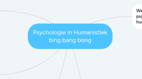 Mind Map: Psychologie in Humanistiek bing bang bong