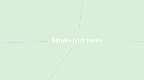 Mind Map: Simple past tense