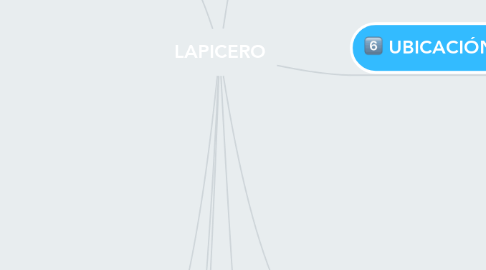 Mind Map: LAPICERO