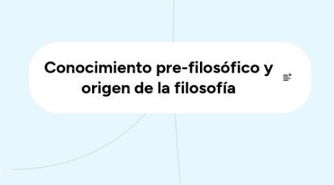 Mind Map: Conocimiento pre-filosófico y origen de la filosofía