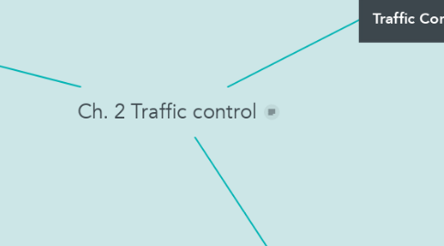 Mind Map: Ch. 2 Traffic control