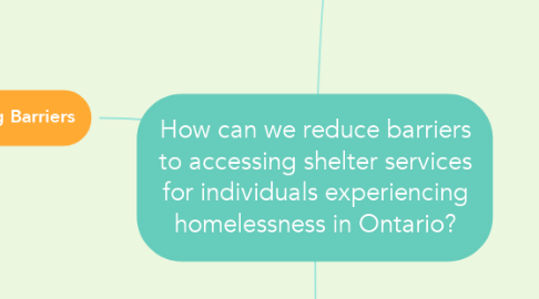 Mind Map: How can we reduce barriers to accessing shelter services for individuals experiencing homelessness in Ontario?