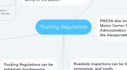 Mind Map: Trucking Regulations