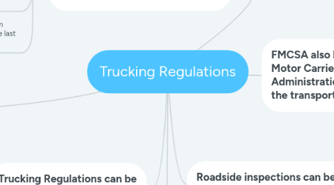 Mind Map: Trucking Regulations