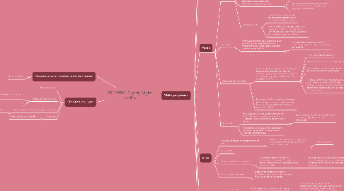 Mind Map: 20190930_Supply Night Jardins