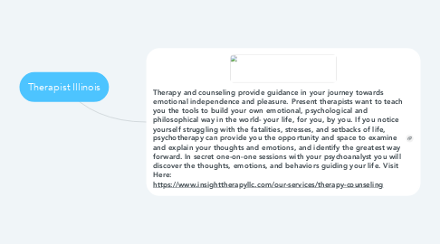 Mind Map: Therapist Illinois