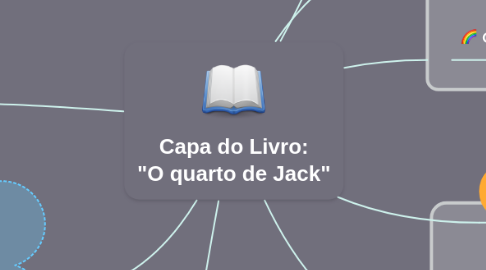 Mind Map: Capa do Livro: "O quarto de Jack"