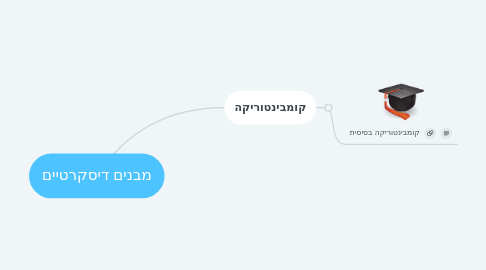 Mind Map: מבנים דיסקרטיים