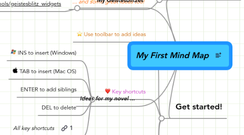 Mind Map: My First Mind Map