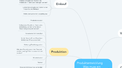 Mind Map: Produktentwicklung      Was muss ein Entwicklungsingenieur beachten?