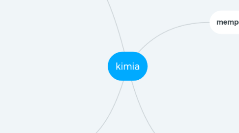 Mind Map: kimia